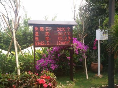 旅游景區(qū)空氣質(zhì)量檢測系統(tǒng) 河南安南實(shí)業(yè)公司產(chǎn)品概覽