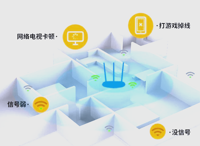 智能家居時(shí)代:家庭無線網(wǎng)絡(luò)的優(yōu)化與升級(jí)